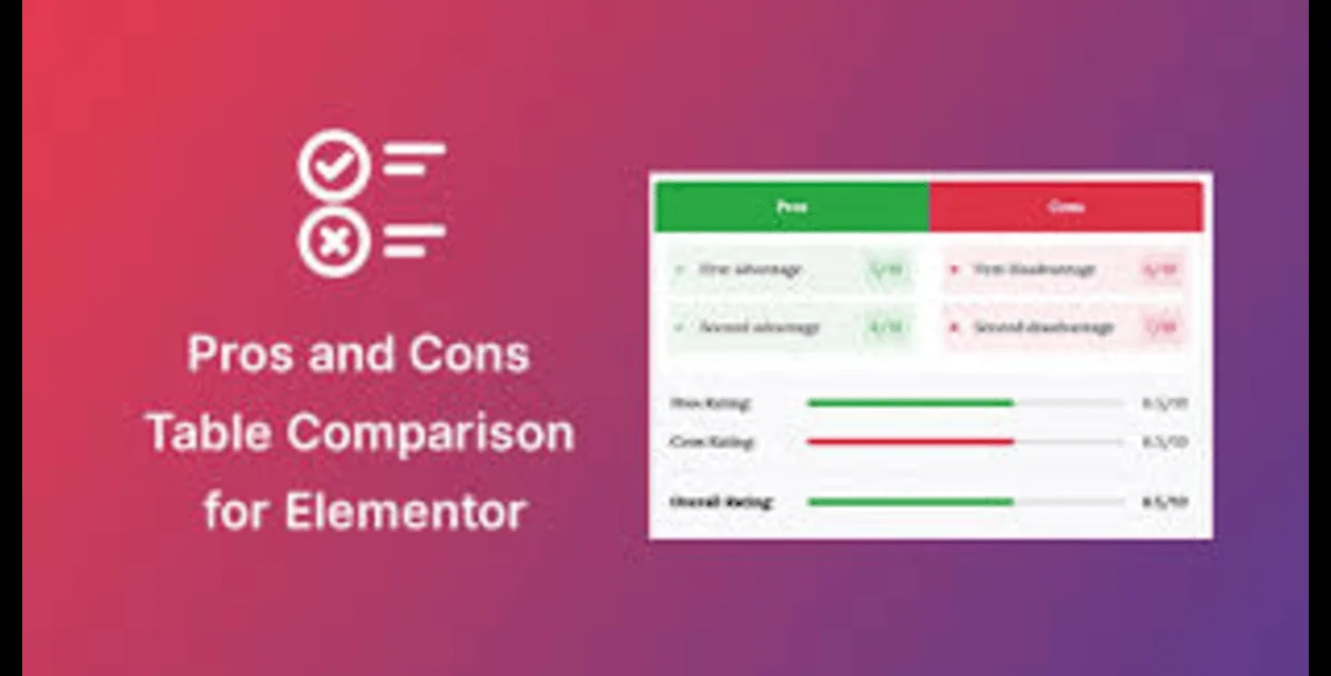 Pros & Cons Widget for Elementor
