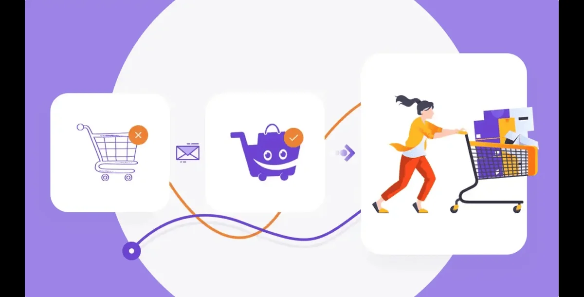 Cart Lift - Abandoned Cart Recovery for WooCommerce and EDD